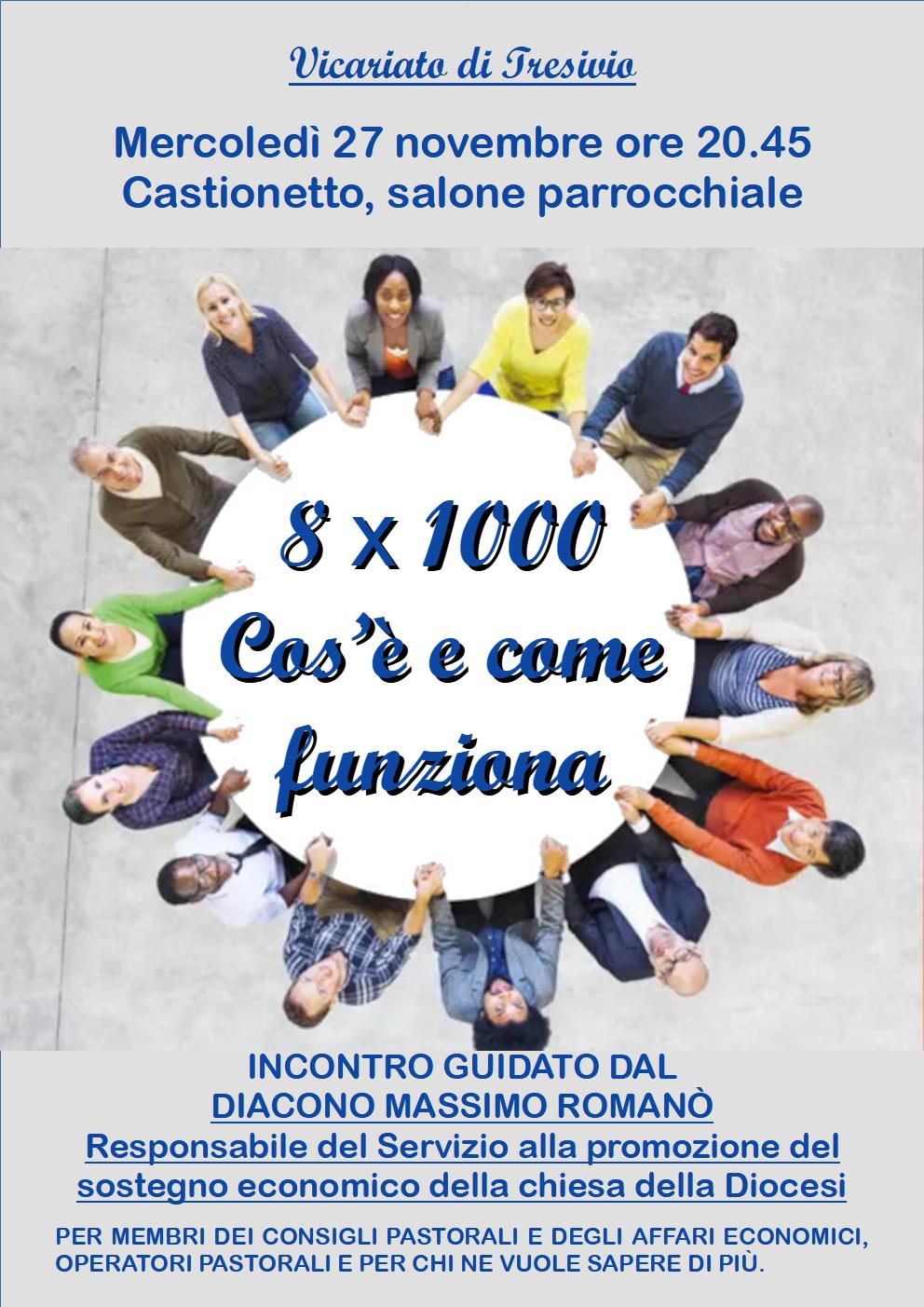 20241127 8 x 1000 cos'è e come funziona